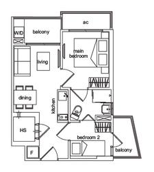 Sims Edge (D14), Apartment #155494112